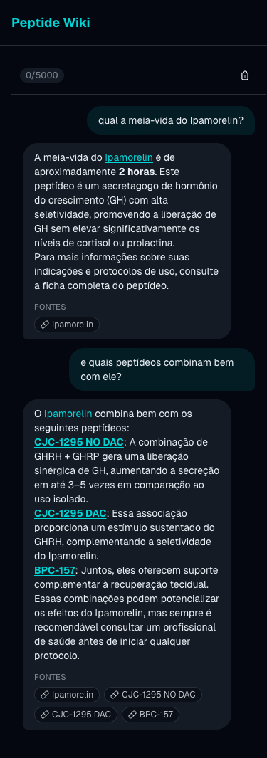 IA respondendo sobre Ipamorelin — meia-vida e sinergias em follow-up
